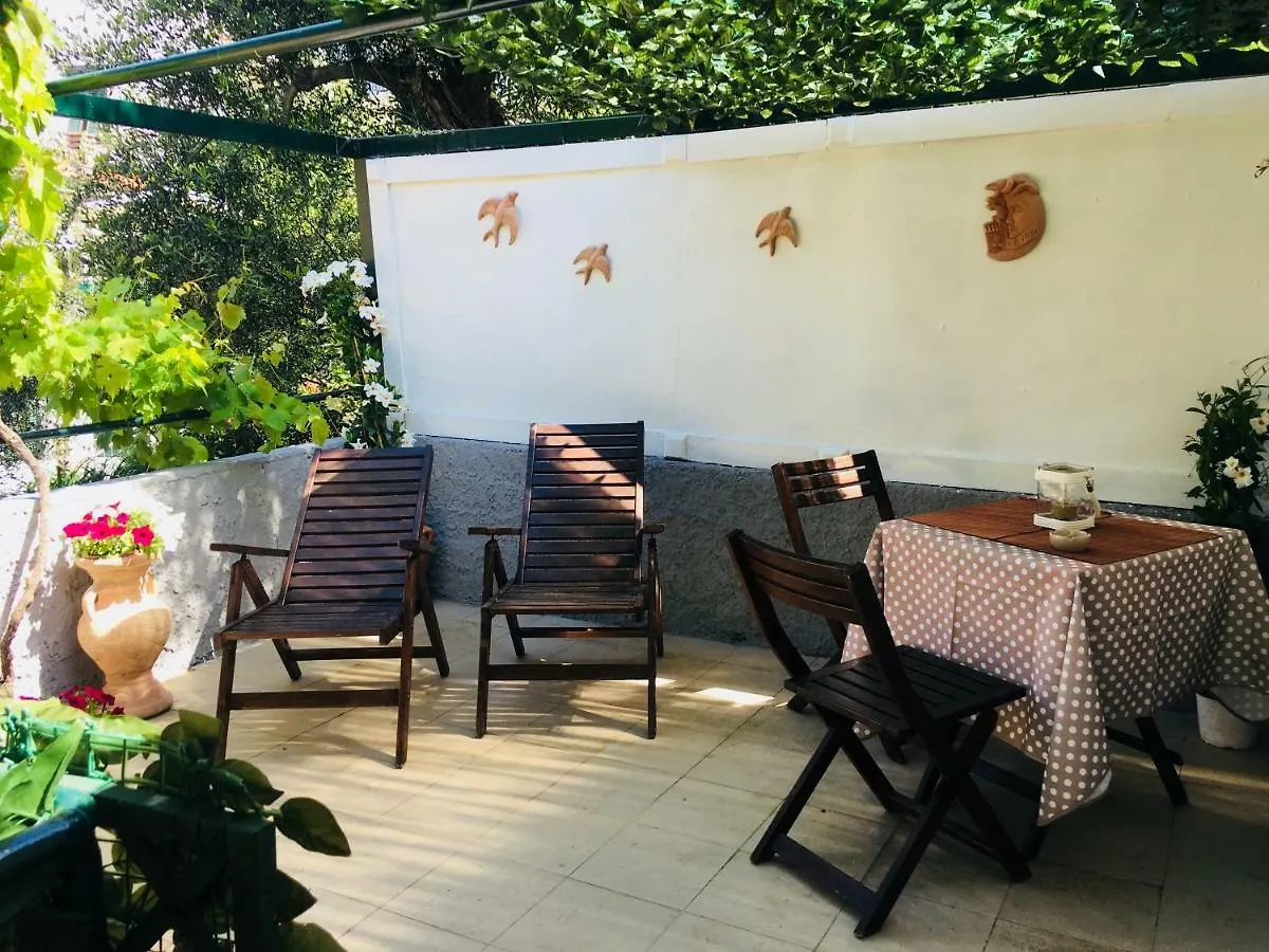 Il Giardino Segreto contacts